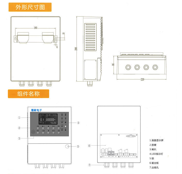 可燃性氣體報警器說明