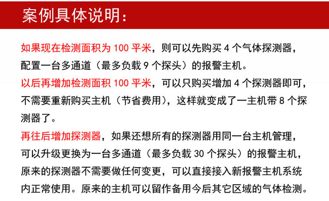 可燃性氣體報警器可增加探測器