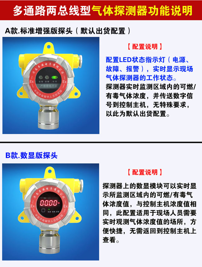 可燃性氣體報警器多種規格