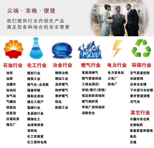 可燃性氣體報警器應用在多領域